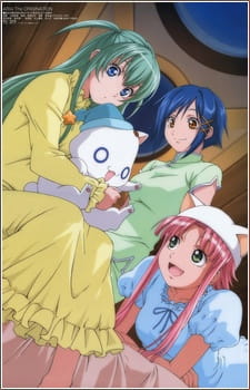 Aria the Origination Picture Drama [Sub: Eng]